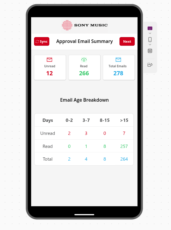 Power App – 4