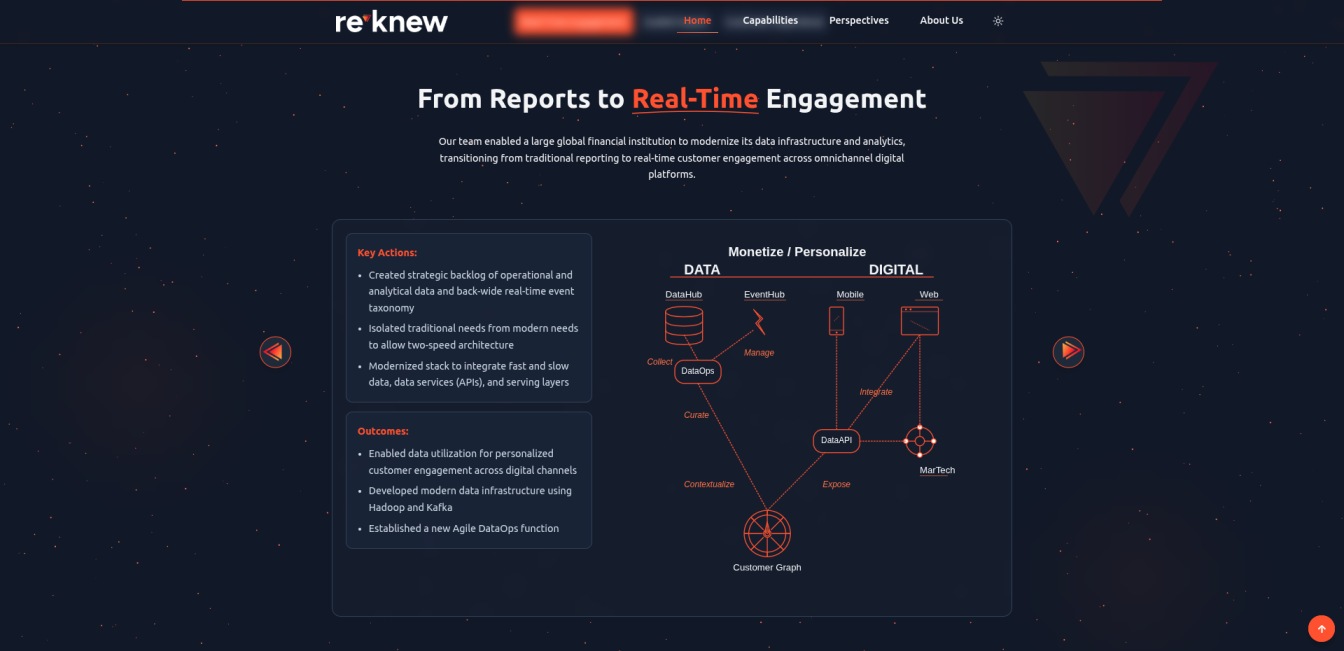 Reknew AI – 3