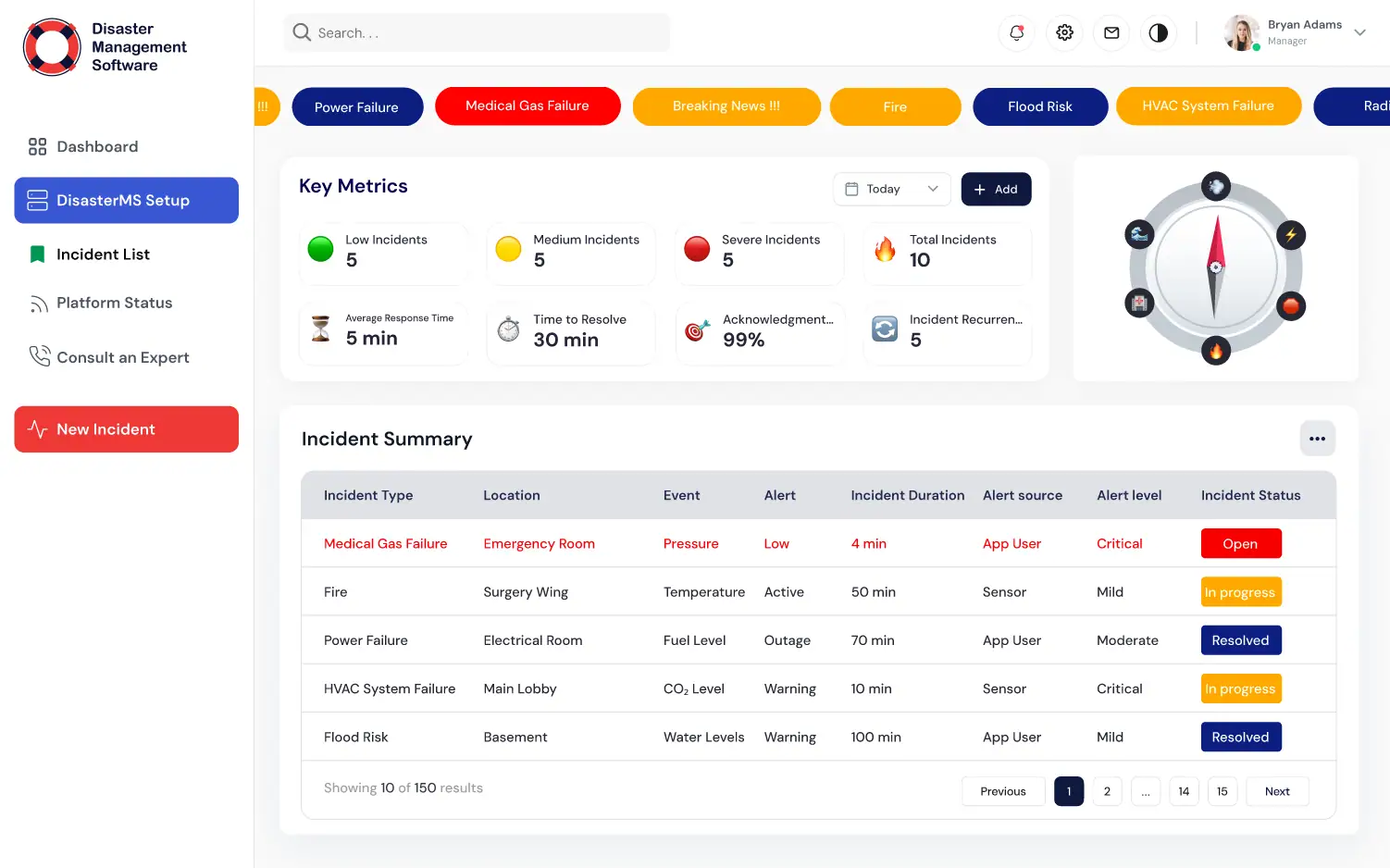 Disaster App – 5