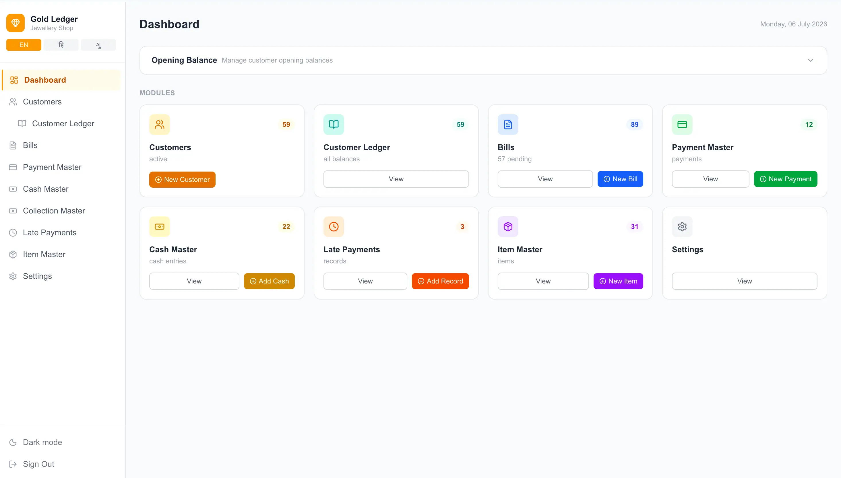 Gold Dashboard – 3