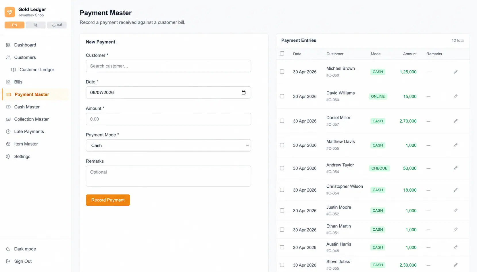 Gold Dashboard – 5