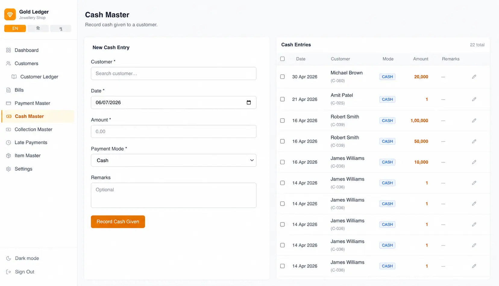 Gold Dashboard – 6