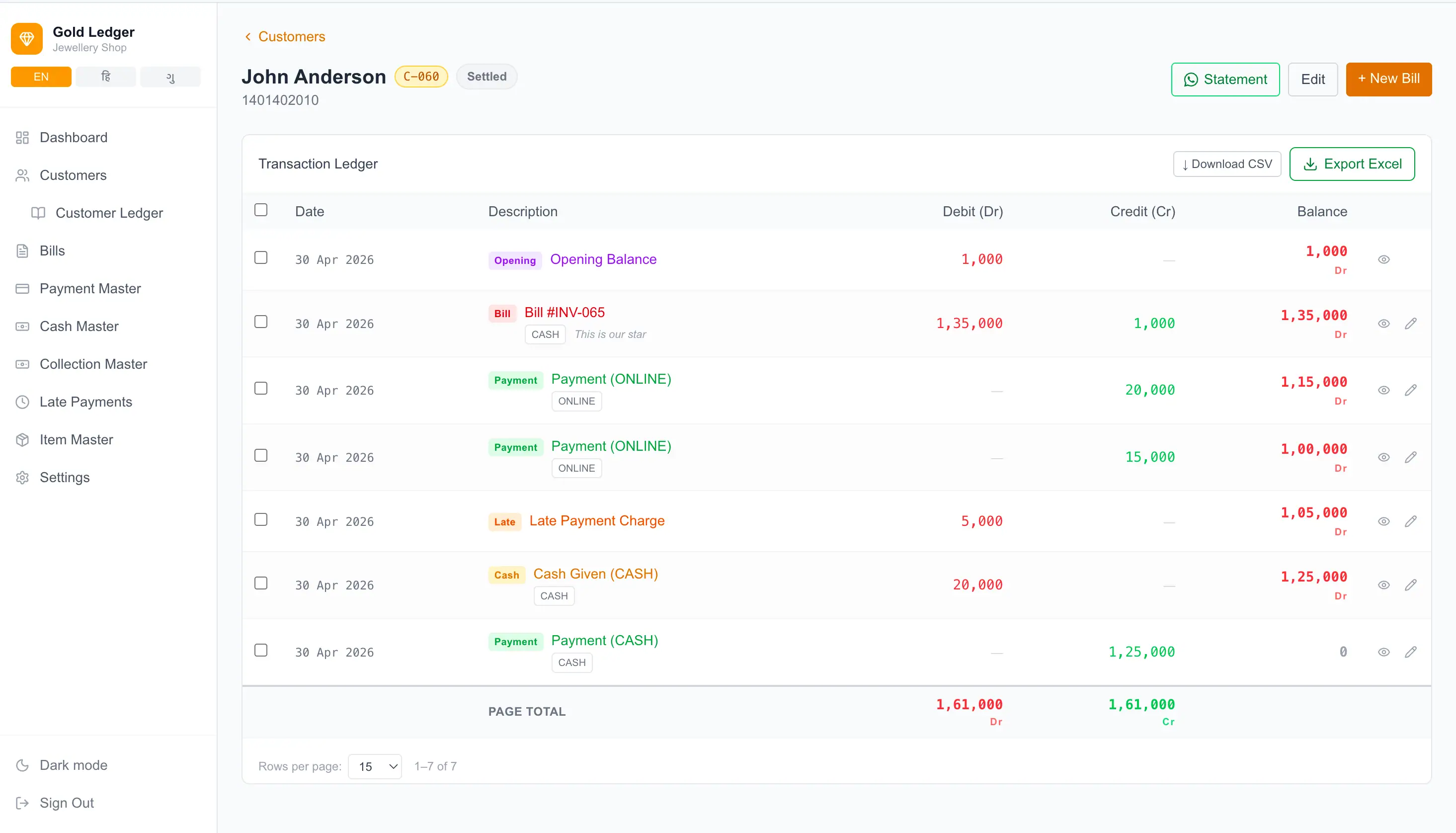 Gold Dashboard – 10