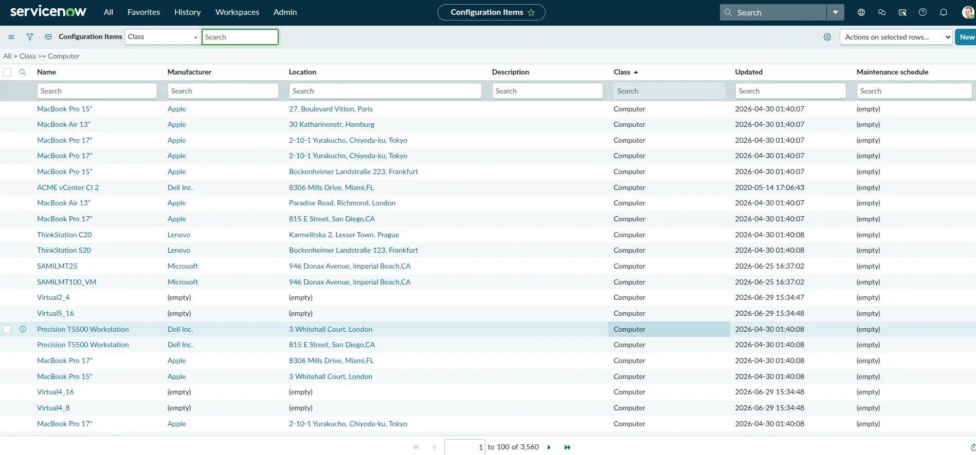 ServiceNow Dashboard – 2